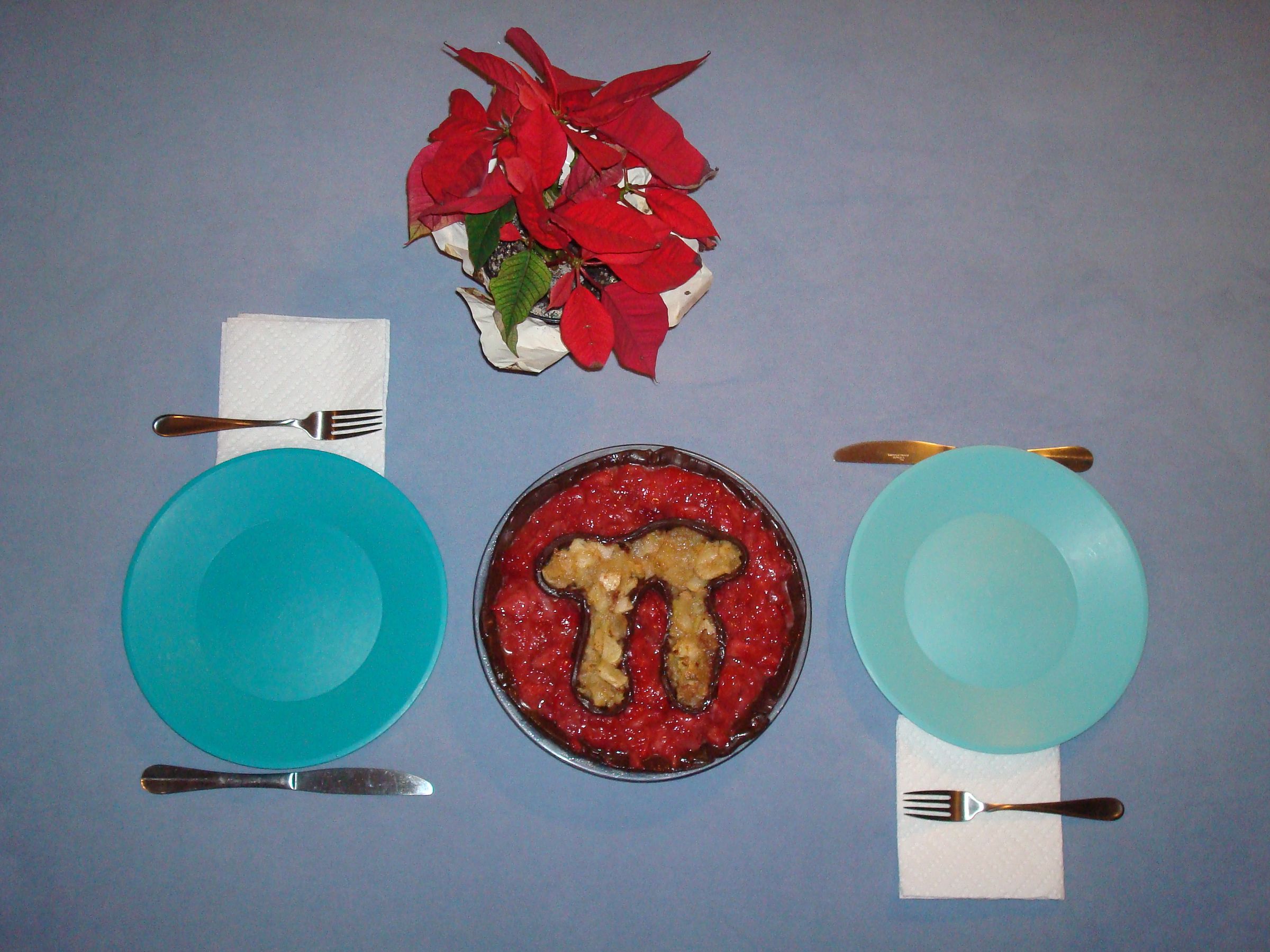 Euler's Pi Day Date