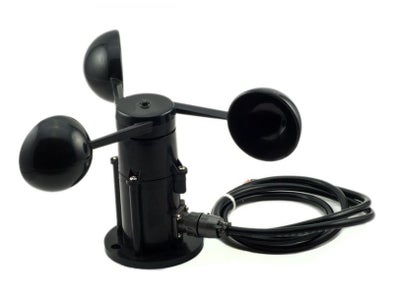 What We Will Be Using and How Everything Works