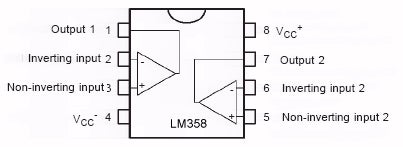 Hoja De Datos LM358