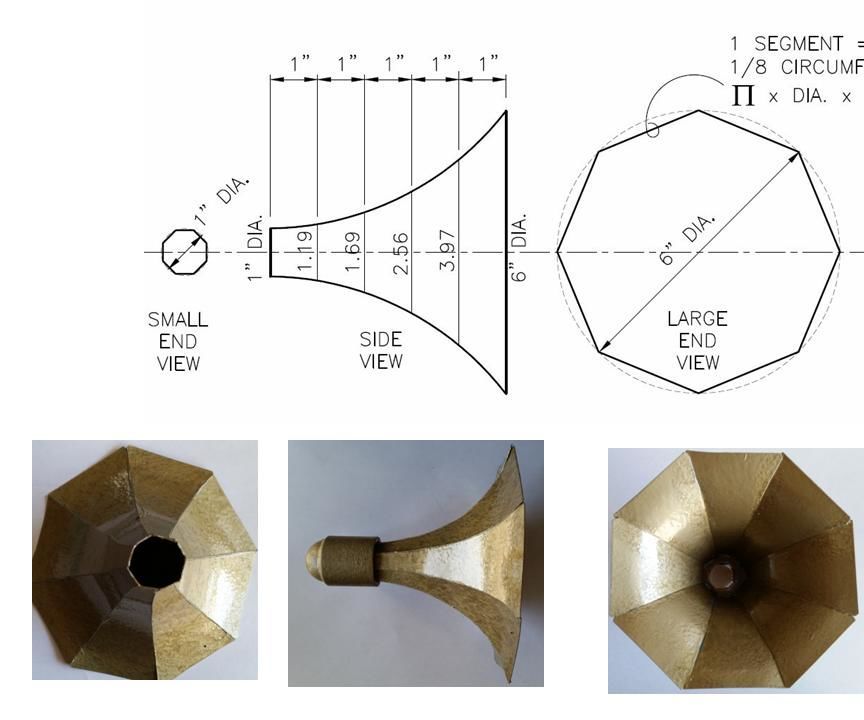 Steampunk Speaker Mock-up
