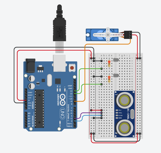 Circuit Planning