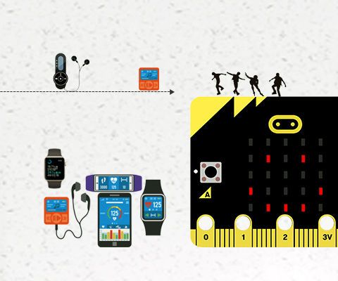 Make a Wearable Pedometer With Micro:bit