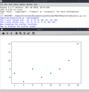Python - Create Scatter Chart Using Matplotlib