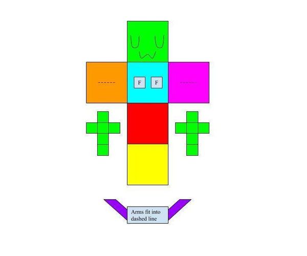 UwU~bot Is Here!
