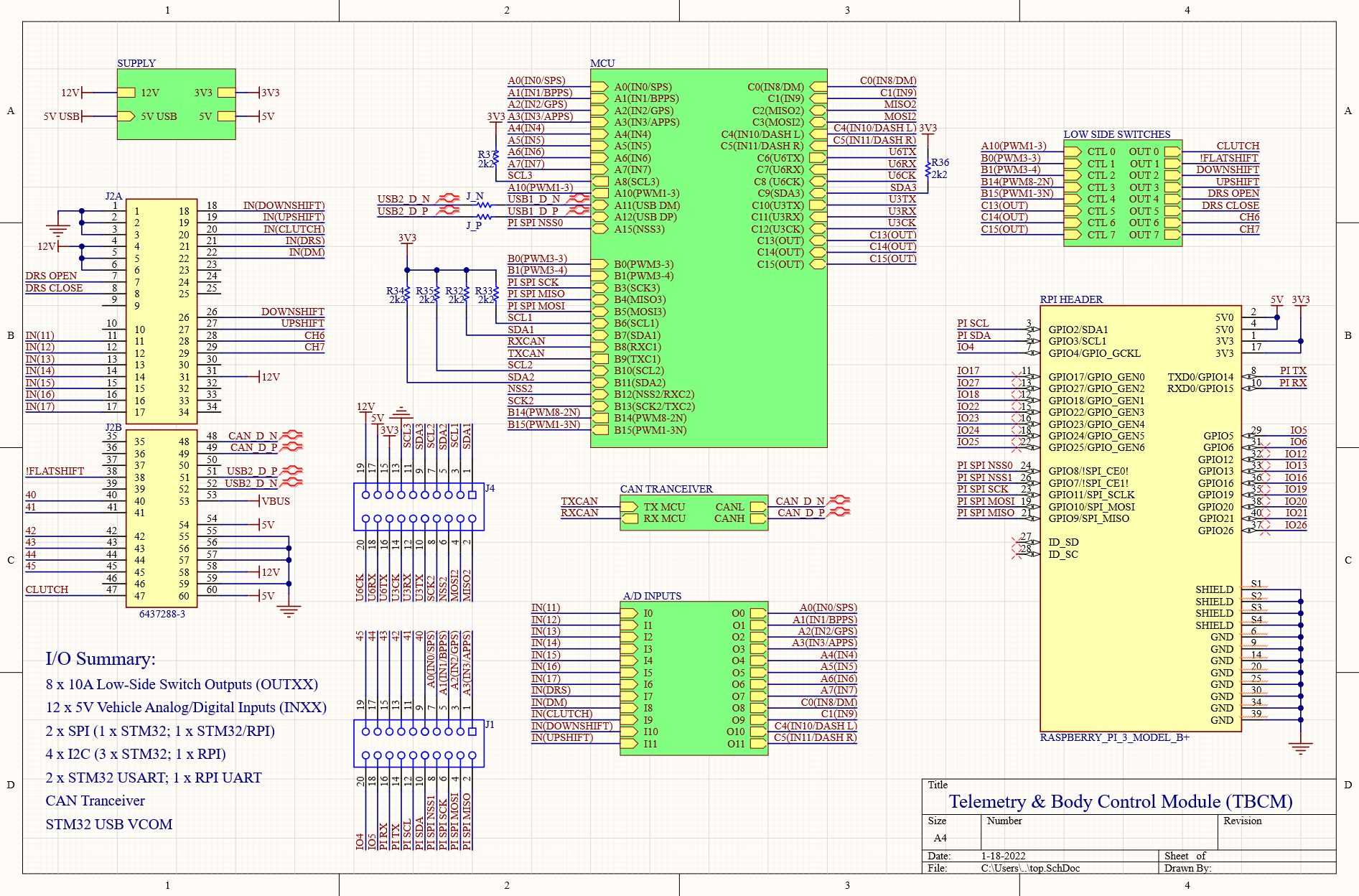 Raspberry Pi Enable Telemetry | How to use the advanced options of ...