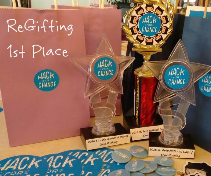 Regifting First Place: Old Trophy Mod