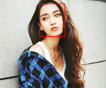Face Detection on Raspberry Pi 4B in 3 Steps