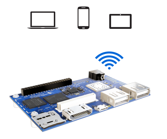 Wi-Fi Network As Access Point (AP Mode) on DragonBoard 410c With Debian Operating System