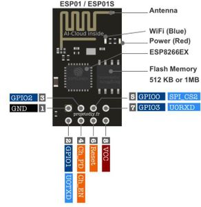 Preparing Circuit Board & Programming Nano