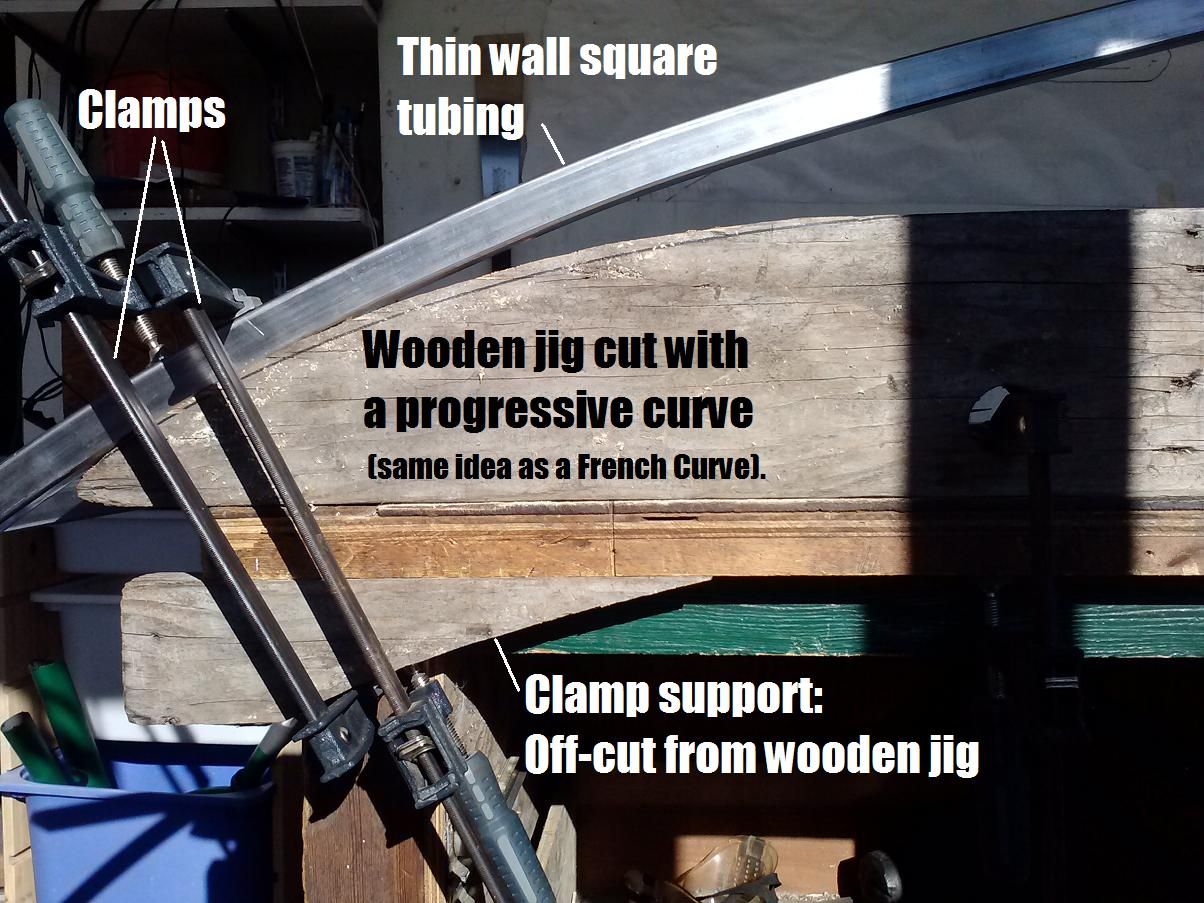 Bend Metal Without Expensive Tools