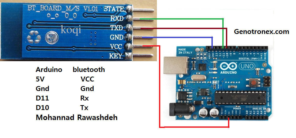Arduino AND Bluetooth HC-05 Connecting Easily : 5 Steps - Instructables