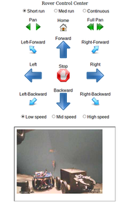 Web Controlled Rover : 14 Steps (with Pictures) - Instructables