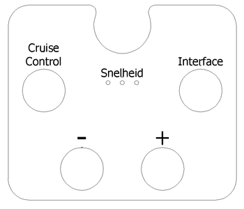 Cut the Top Plate