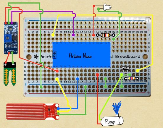 Arduino Blue Pot Automatic Smart Plant Pot - (DIY, 3D Printed, Arduino, Self Watering ...