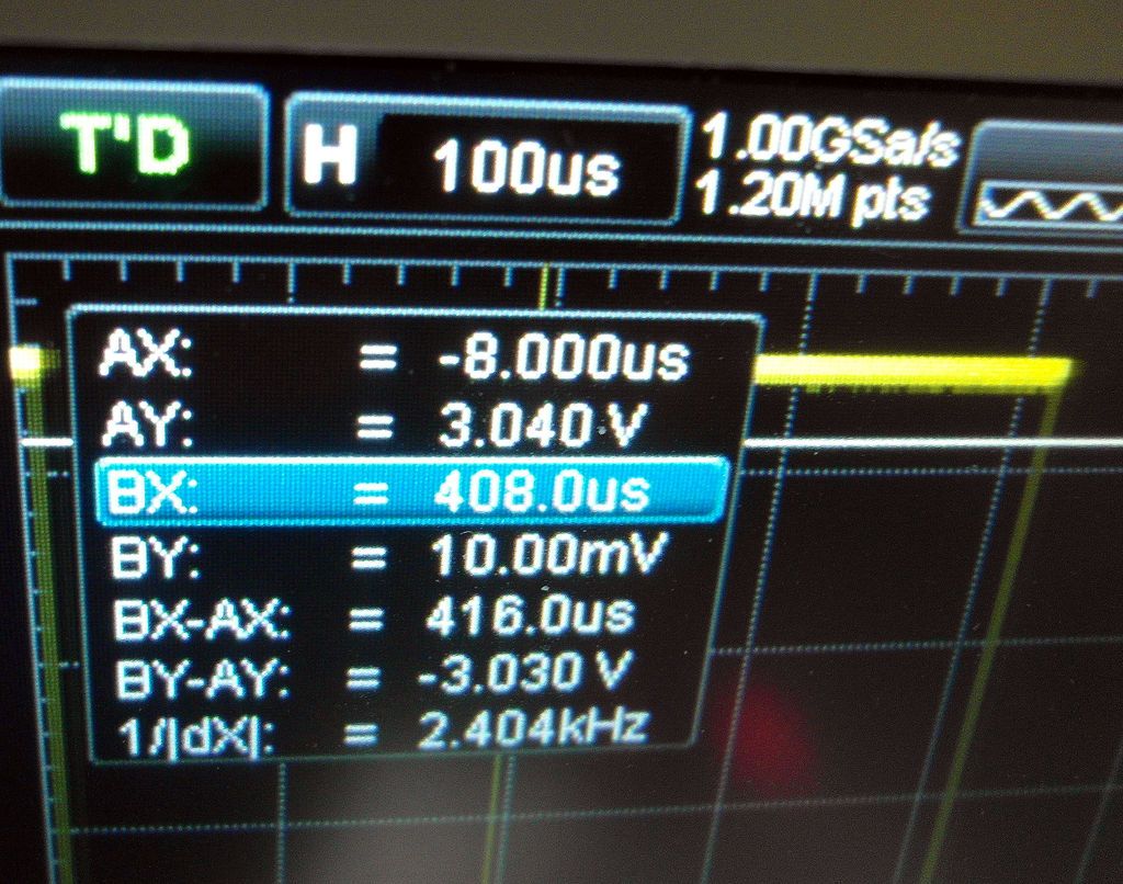 PWM on an Oscilloscope 5 Steps (with Pictures)