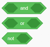 Improving the Movement