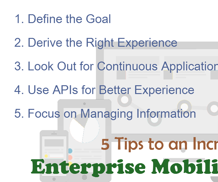5 Tips to an Incredible Enterprise Mobility Strategy