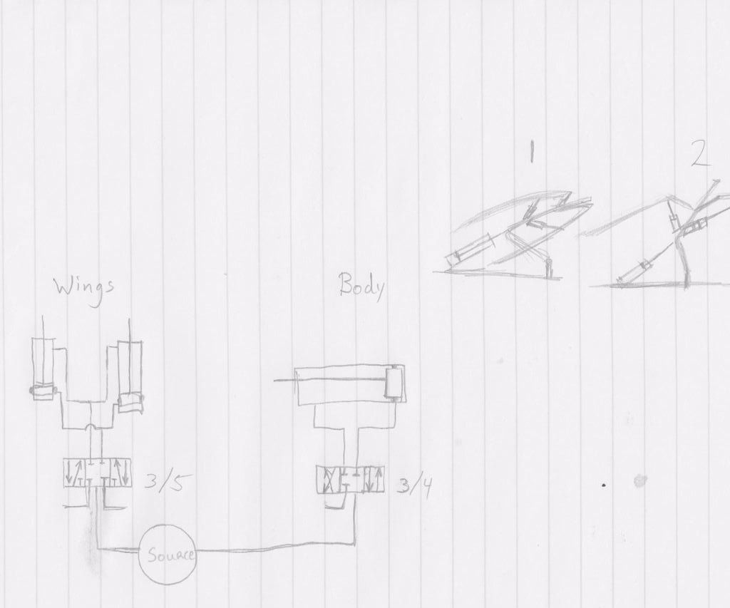 Pneumatic Wyvern