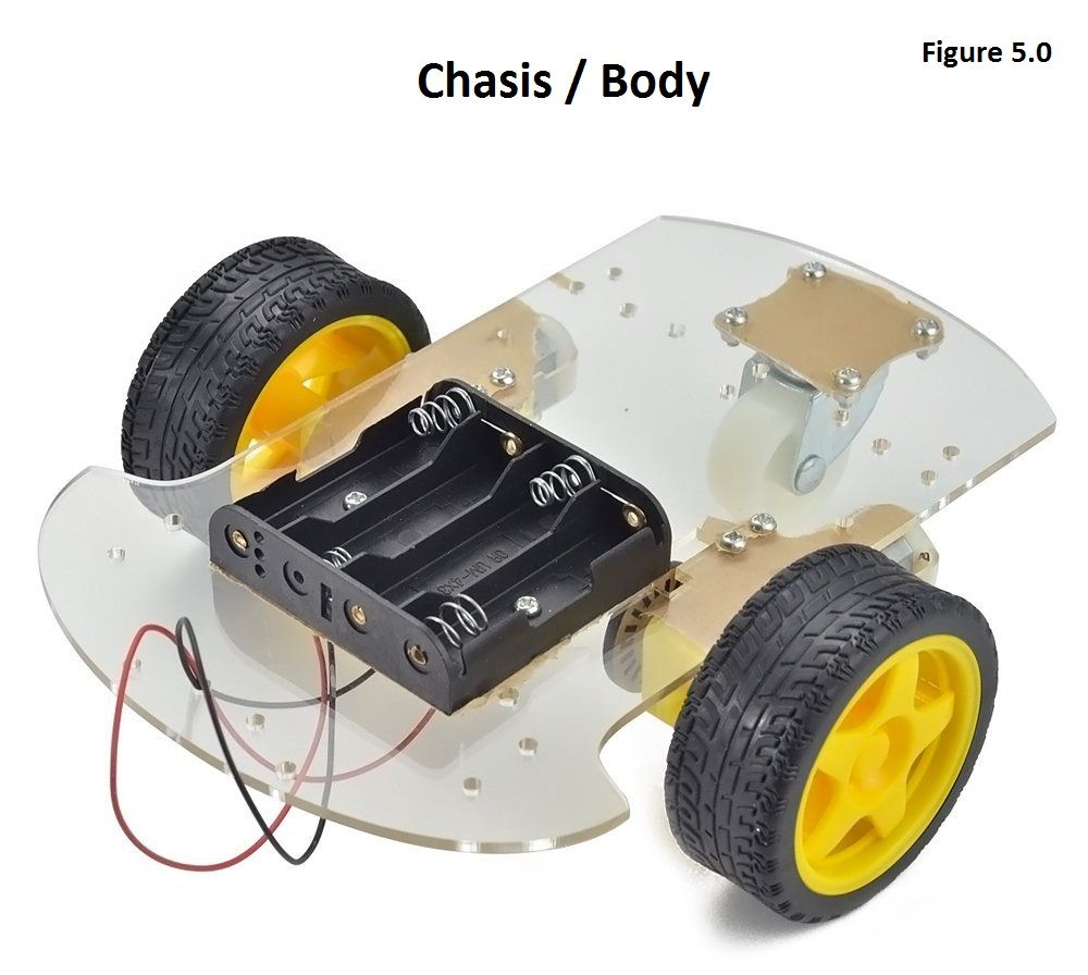 Arduino Autonomous Line Following Robot | MRU | BCIS : 4 Steps ...