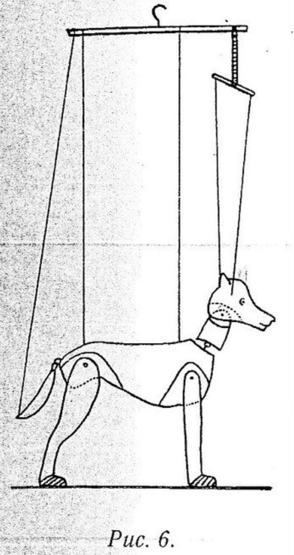 Dirct Line Puppet The Puppy Puppet, the Diy Dog or the Marionette Mutt : 10 Steps (with ...