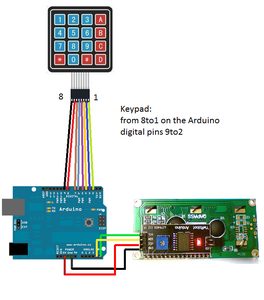 Simple Code for Arduino+keypad Door Lock Systems for Beginners ...