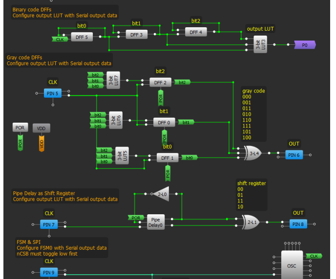 Serial Output Tips & Techniques