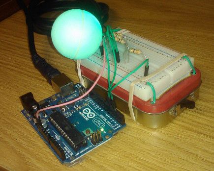 Computer Controlled RGB Led