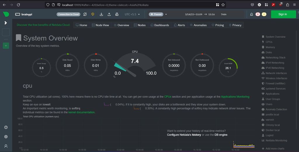 Step-by-Step Guide: Installing Netdata for Real-Time Monitoring : 5 ...