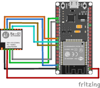 ESP32 - LoRa Module Interfacing (SENDER)