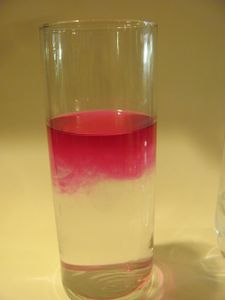 Magic Color Changing Water : 3 Steps - Instructables