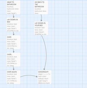 Build / Add Silly Stuff / Pat Yourself on the Back!