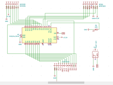 Schematics