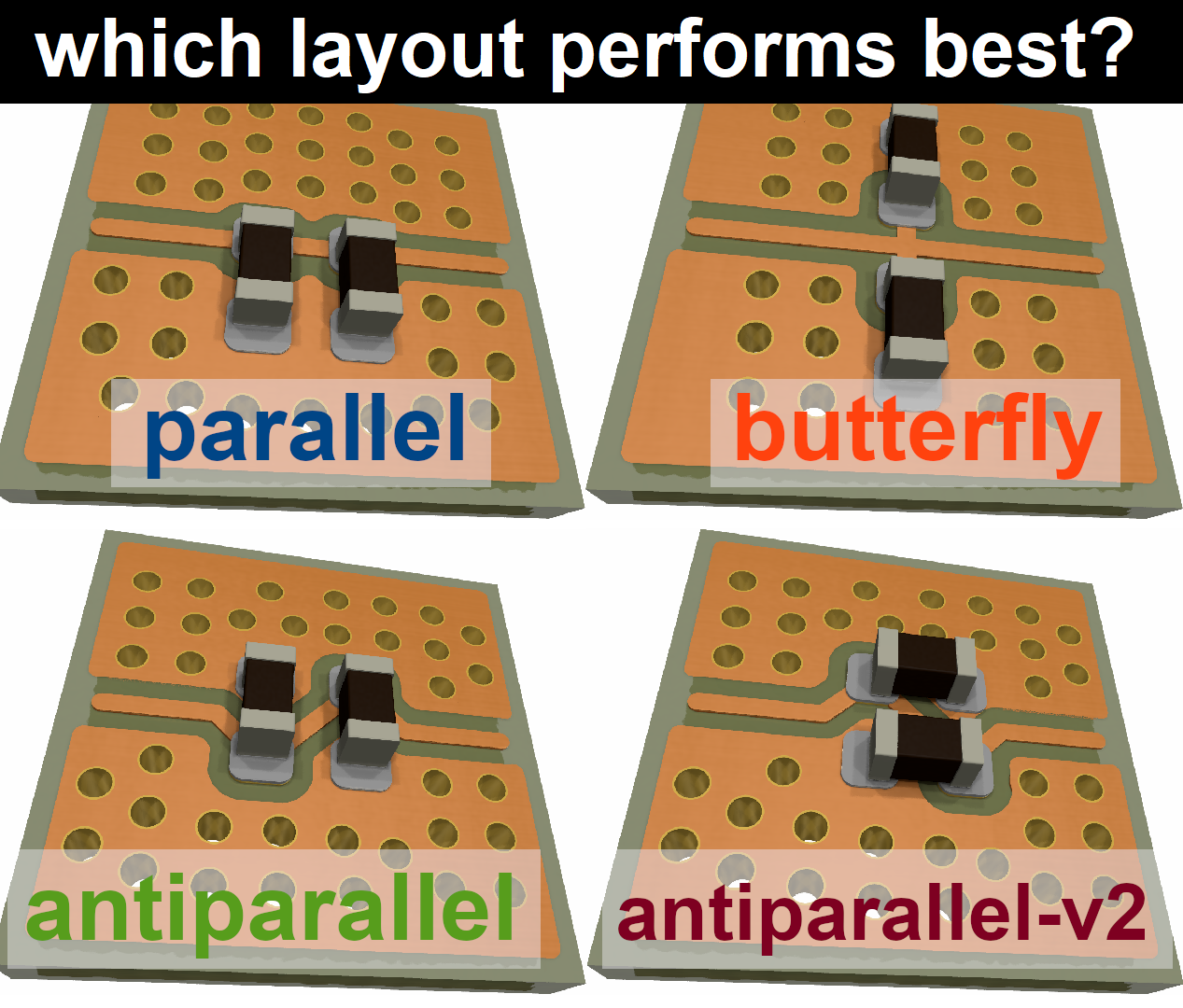 Free KiCad Filter Capacitor Layout Simulation