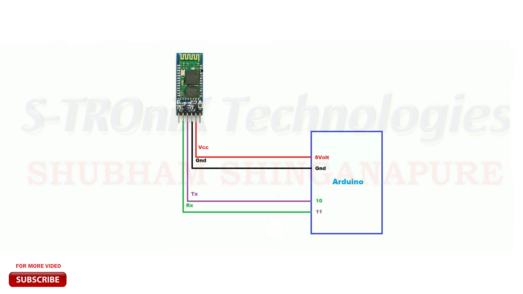 Easiest Way to Make a Gesture Control Robot : 7 Steps (with Pictures ... Circuit Diagram