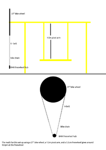 Powering the Pump...