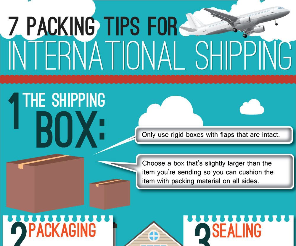 7 Packing Tips for International Shipping