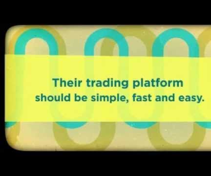 The Most Popular Binary Options Brokers USA