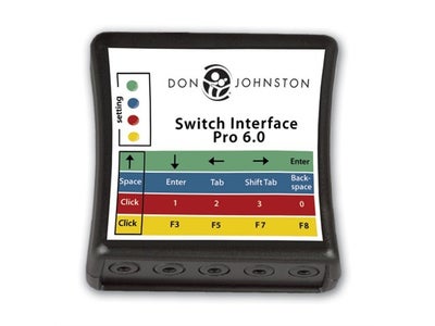 Specialized Entertainment/Communication PPT