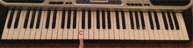 Right-hand technique and melody shaping