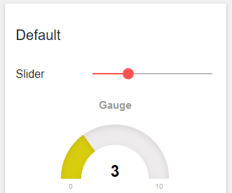 A Dashboard (without Technical Knowledge)