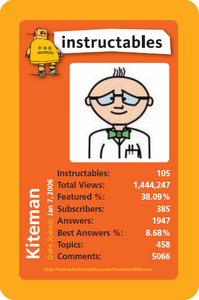 How to Play "Trump Style" - by Kiteman and Lithium Rain