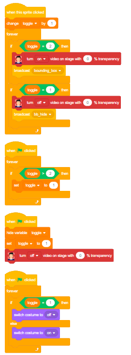 Virtual Assistant / Chatbot (AI) With PictoBlox : 14 Steps (with ...