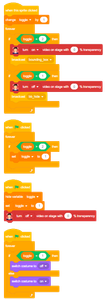 Chat Bot Using Pictoblox Coding Images Virtual Assistant / Chatbot (AI) With PictoBlox : 14 Steps (with ...
