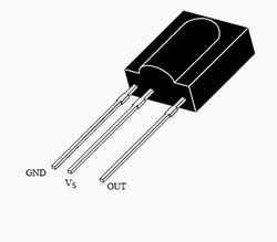 Wiring of Signals 