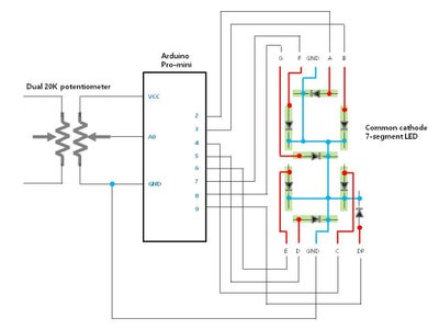 Schematics