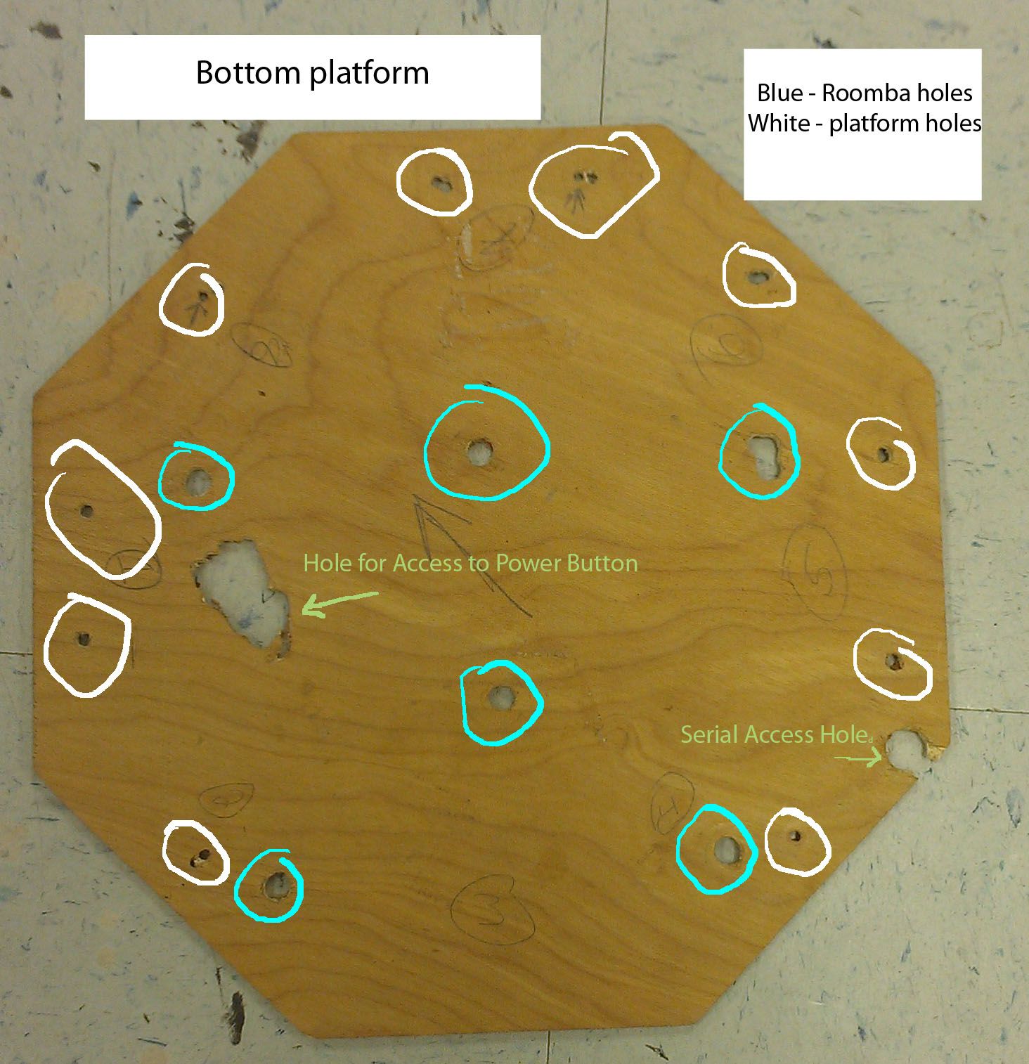 How to Build a Roomba Bot 8 Steps Instructables