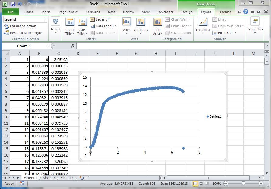 How to Use Microsoft Word to Turn Text Into Graphs : 12 Steps ...