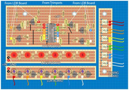 Building the Circuits