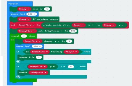 Micro Bit Space Invaders Code Microbit MakeCode Space Invader : 9 Steps (with Pictures) - Instructables