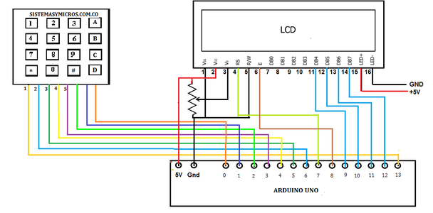 Wiring